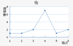ǡ