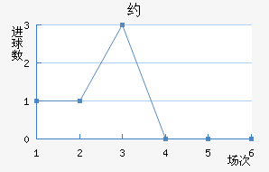 ԼάĵĦ