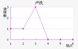 ¬ϴ
