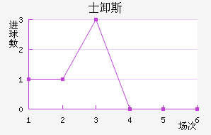 ʿж˹