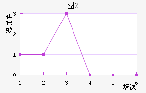 ͼŵ