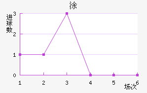 ʰͿ