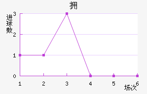 ˹صĦ