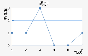 ķɳ