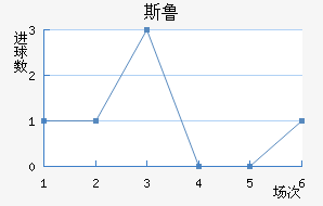 FC˹³ӽ