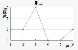 ˹ʿ
