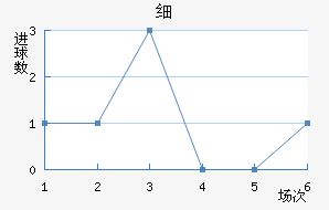 ϸ˹
