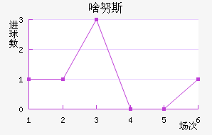 ɶŬ˹