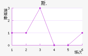 ˹.Ľ