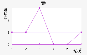 ̩