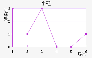 С͢˽