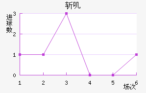 նߴĽ