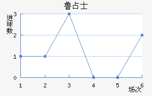 ³ռʿ