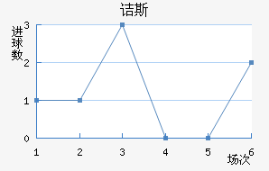 ڵ˹