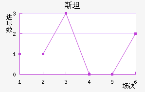 ˹̹