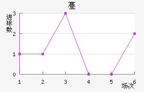 忨