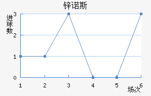 пŵ˹