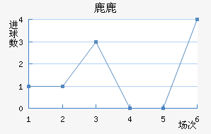 ¹¹ǽ