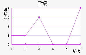 ̩û˹ʹ