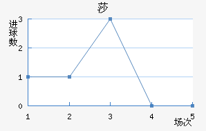 ɯ