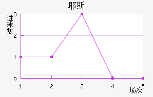 Ү˹
