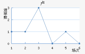 ¬ǽ