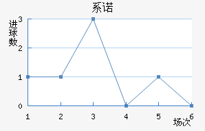 ϵŵ