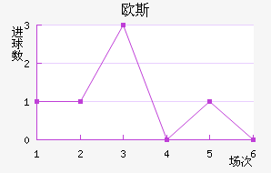 ŷ˹ٽ