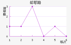 ȴҮ·