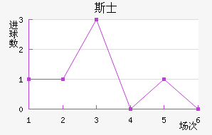 ˹ʿ