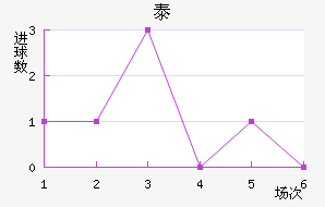̩