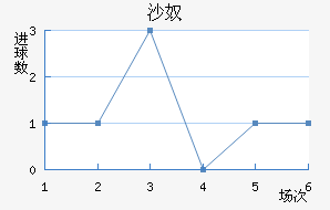 ɳū