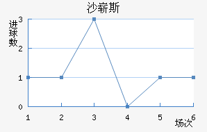 ɳո˹