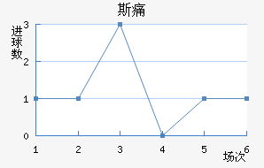 ˹ʹ