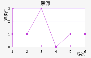 Ħɸ