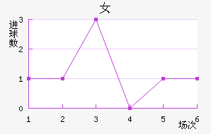 ʼŮ