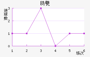 Ÿ궡ǽ