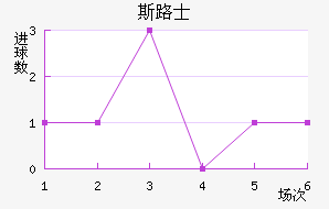 ˹·ʿ