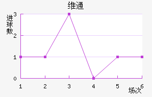 άͨ