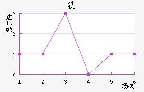 ϴǽ