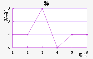 ѻ