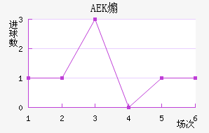 AEKɿ