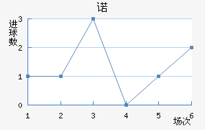 ŵ˽