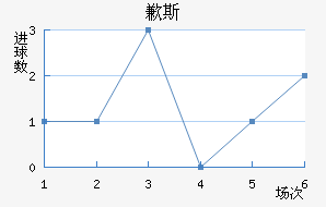 Ǹ˹
