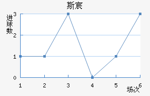 ˹工˽