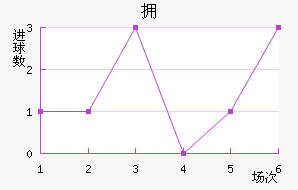 ˹صĦ