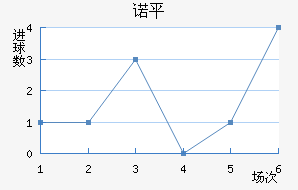 ŵƽ