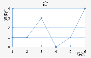 Ǣ