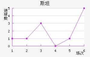 ˹̹½