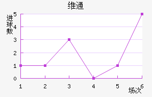 άͨ